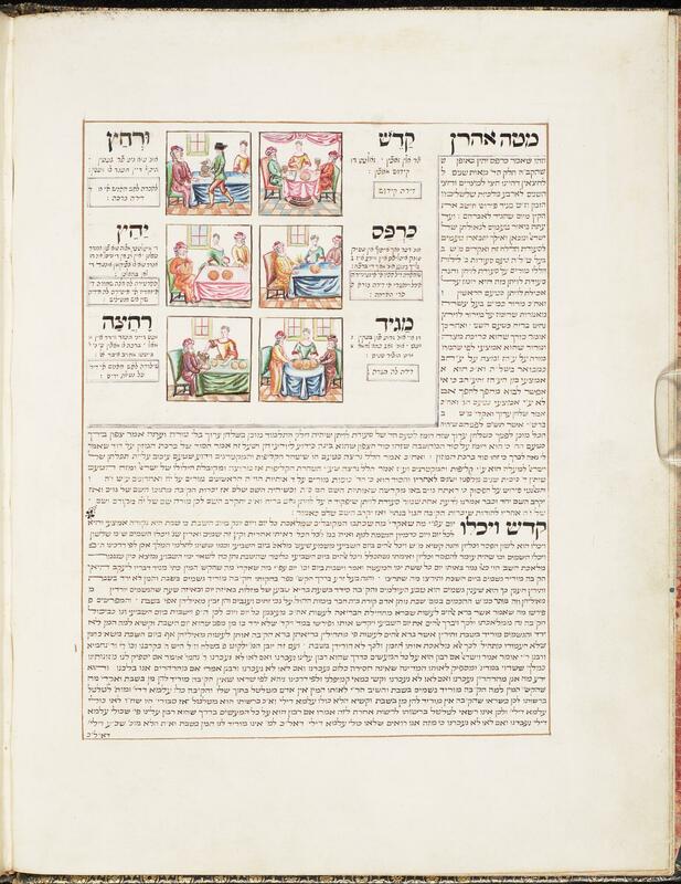 Folio 2b from Hebrew MS 39, showing the order of the Seder in 12 scenes.